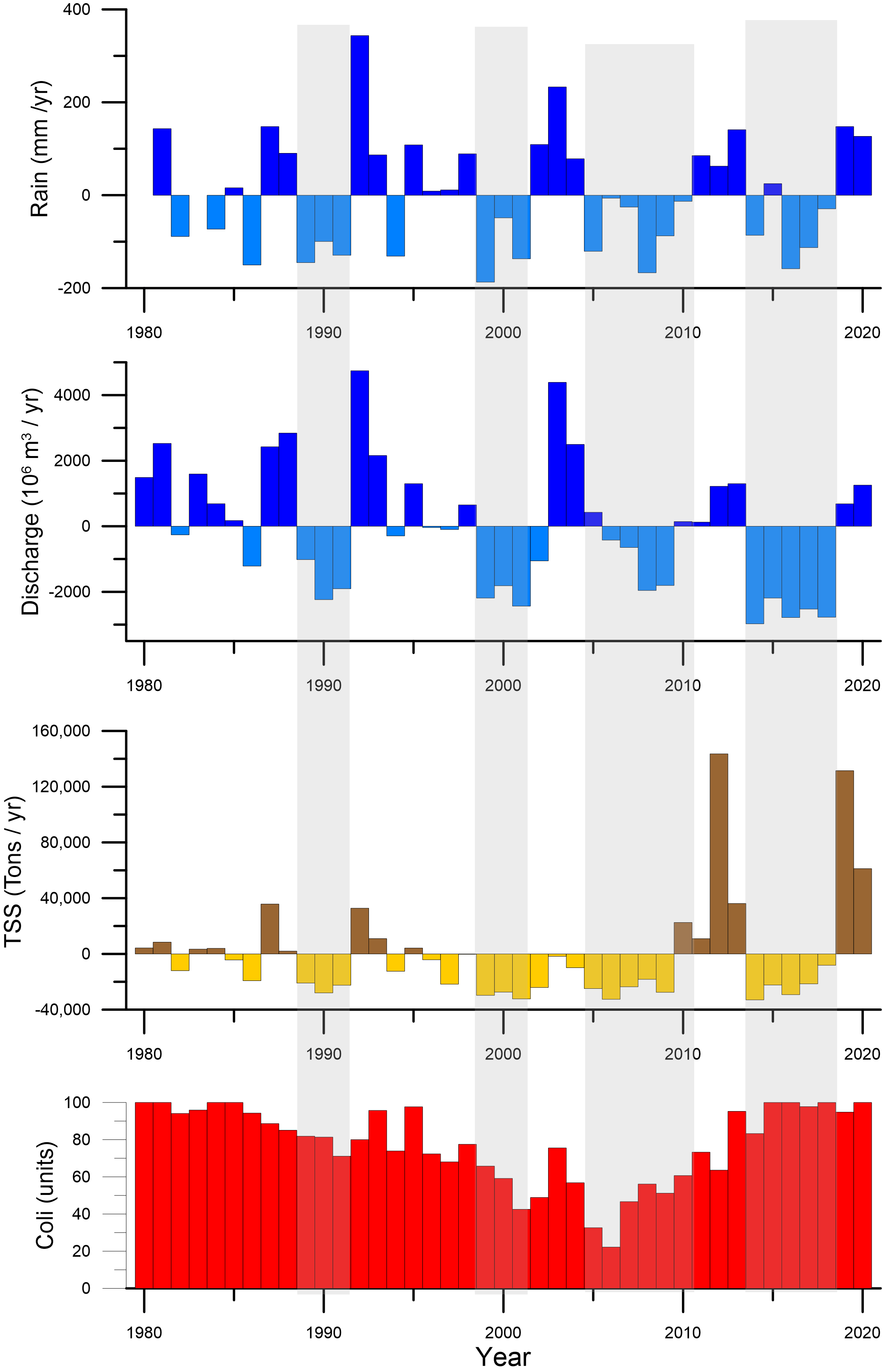 graph1_20210812102129.105.png